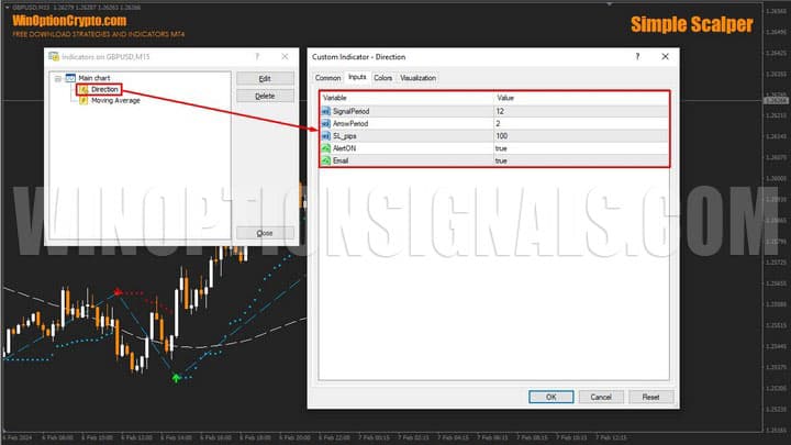 настройки simple scalper