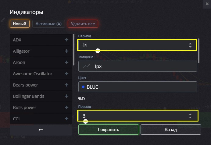 Настройки Stochastic Oscillator