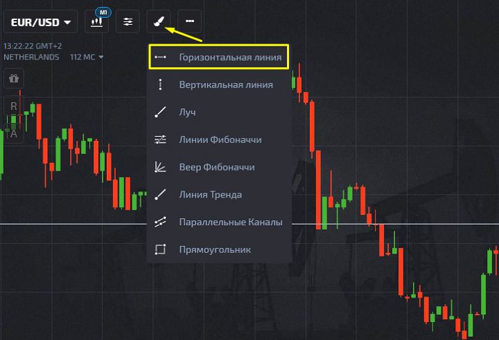 Построение горизонтальной линии