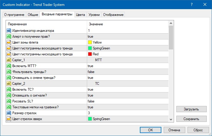 Настройки Cluster Trader System