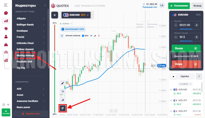 Квотекс индикатор SMA 