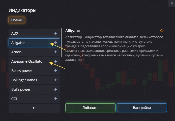 Установка и настройка индикаторов