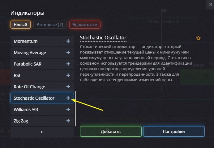 Добавление на график Stochastic Oscillator