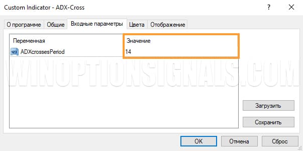Настройка индикатора для бинарных опционов ADX-Cross