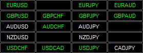 панель Flash Pair Changer