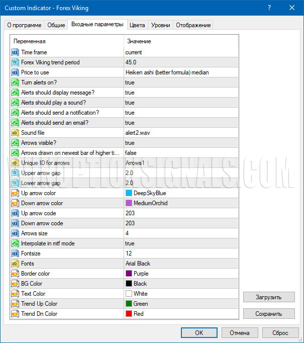 настройки индикатора FOREX VIKING PRO
