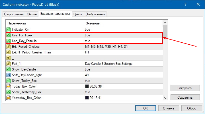 Настройки стратегии для бинарных опционов M5 Scalping