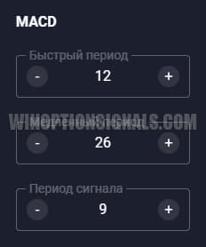 настройки macd