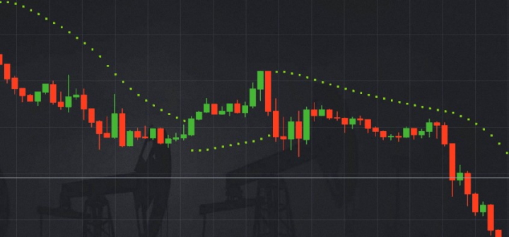 Индикатор Parabolic SAR