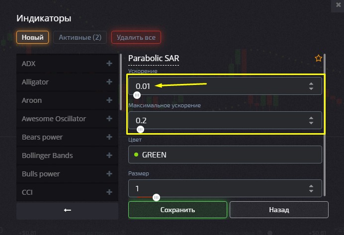 Настройки Parabolic SAR