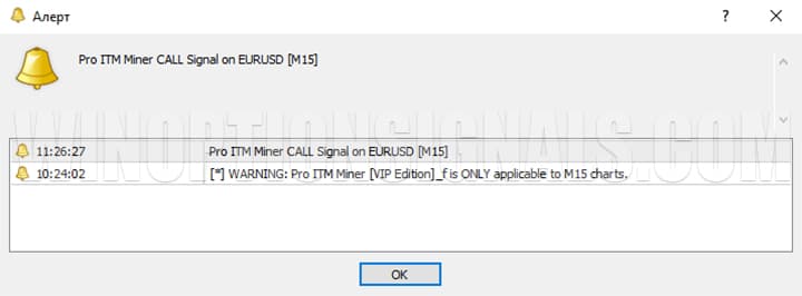 Сигнал индикатора для бинарных опционов Pro ITM Miner