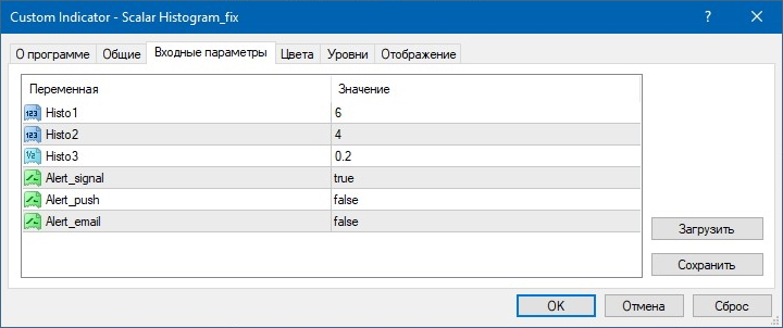 Настройки индикатора Scalar Histogram