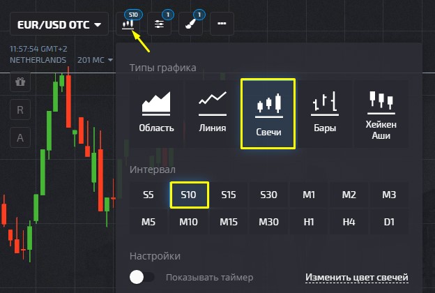 Смена типа графика