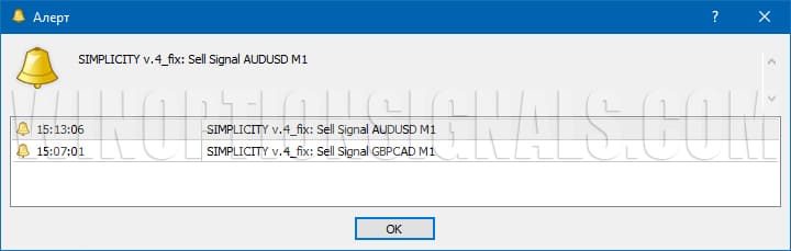 алерты стратегии simplicity ez bo