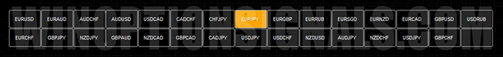 Индикатор Symbol Changer profit display V5