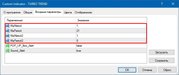 Настройки первого индикаторов стратегия Trend Lock System v1