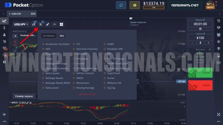 индикаторы на платформе покет опшн