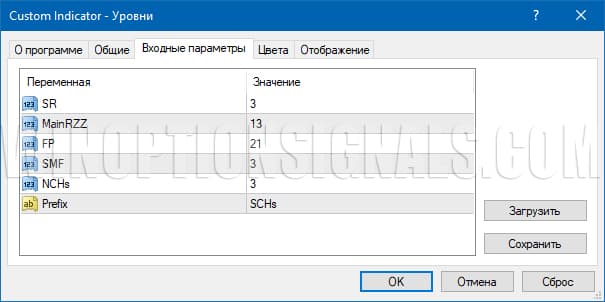 настройки уровней win 1.0