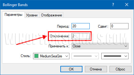 настройки Bollinger Bands в metatrader 4