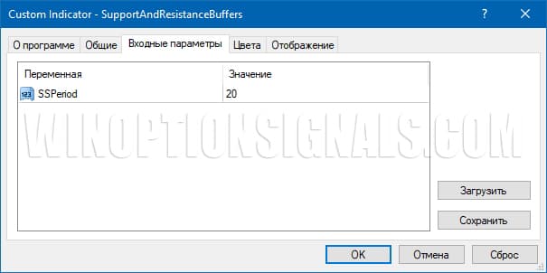 настройки уровней поддержки и сопротивления