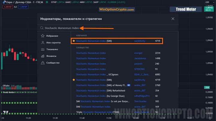 indicators in trend meter