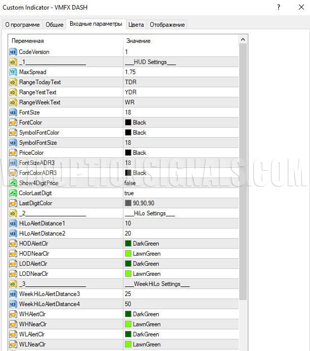 настройки информационной панели индикатора VMFX_DASH в VMFX Elite Strategy 