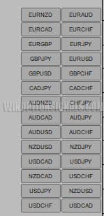 список валютных пар индикатора VMFX PAIRS