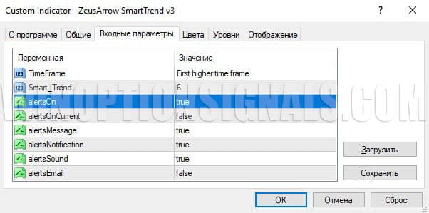 настройки индикатора тренда в ZeusArrows Smart Order Block