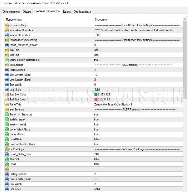 настройки ZeusArrows Smart Order Block