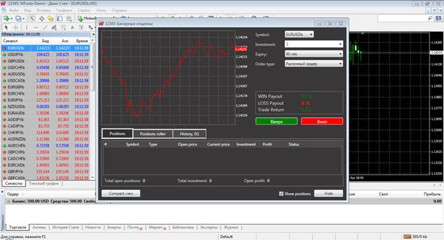 Открытие сделки World Forex