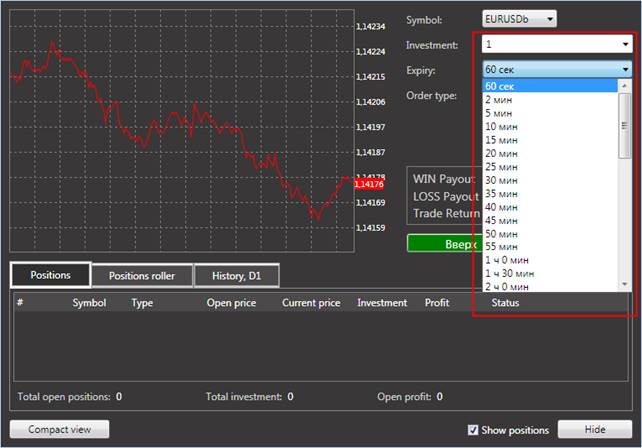 Время экспирации Webtrader