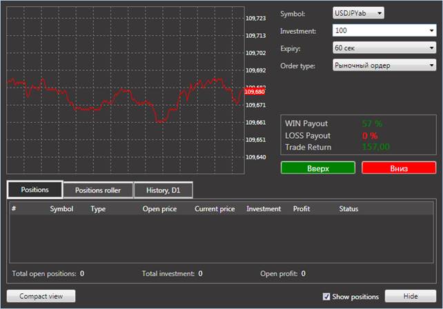 Убыток в Webtrader