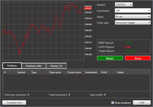 Европейские опционы Webtrader