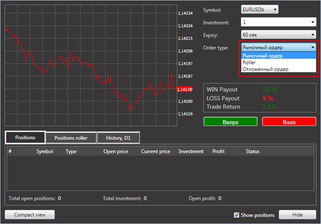 Отложенные цифровые контракты Webtrader