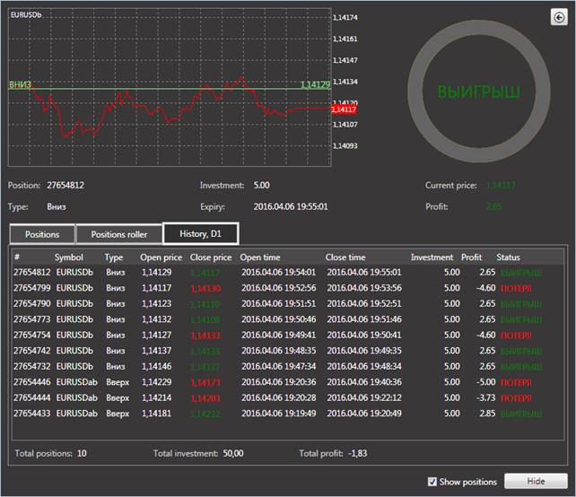 Результаты сделок Webtrader