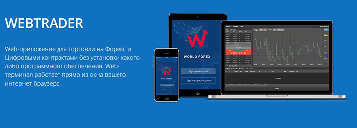 Торговая платформа World Forex